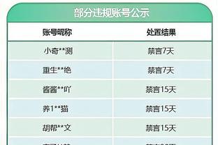 太阳报：某球员成首个接受笑气治疗的英超球员，英超吸笑气很普遍