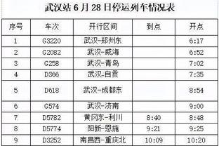 红军前球员协会慈善高尔夫赛筹集3.7万镑，本赛季筹集总额10万镑